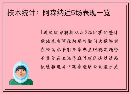 技术统计：阿森纳近5场表现一览